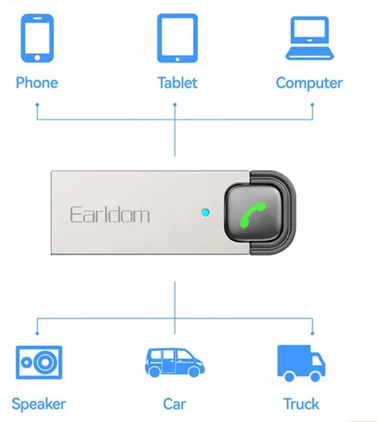 دانگل بلوتوث ارلدام مدل Earldom BR19
